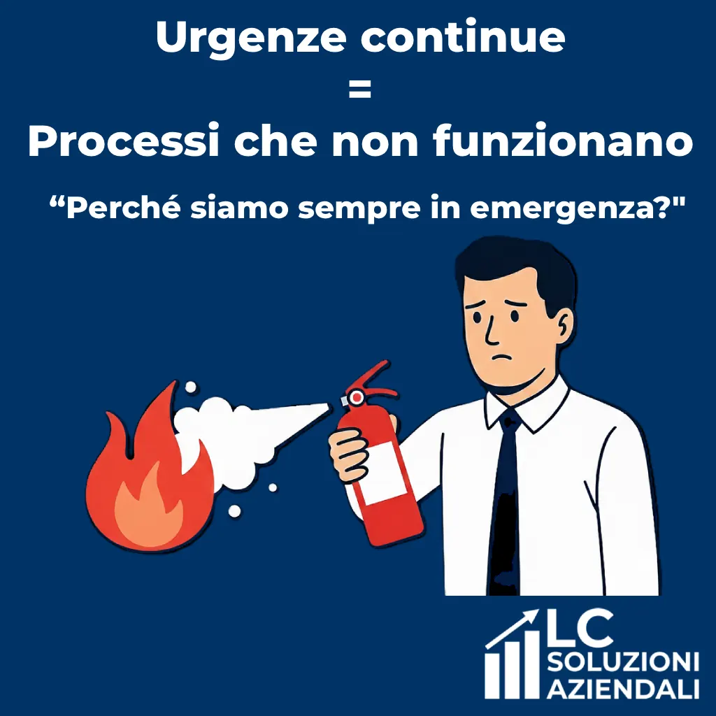 Urgenze continue significano processi che non funzionano
