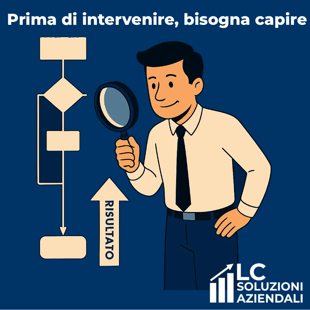 Prima di intervenire, bisogna capire il processo