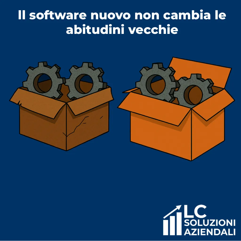 Il software nuovo non cambia le abitudini vecchie