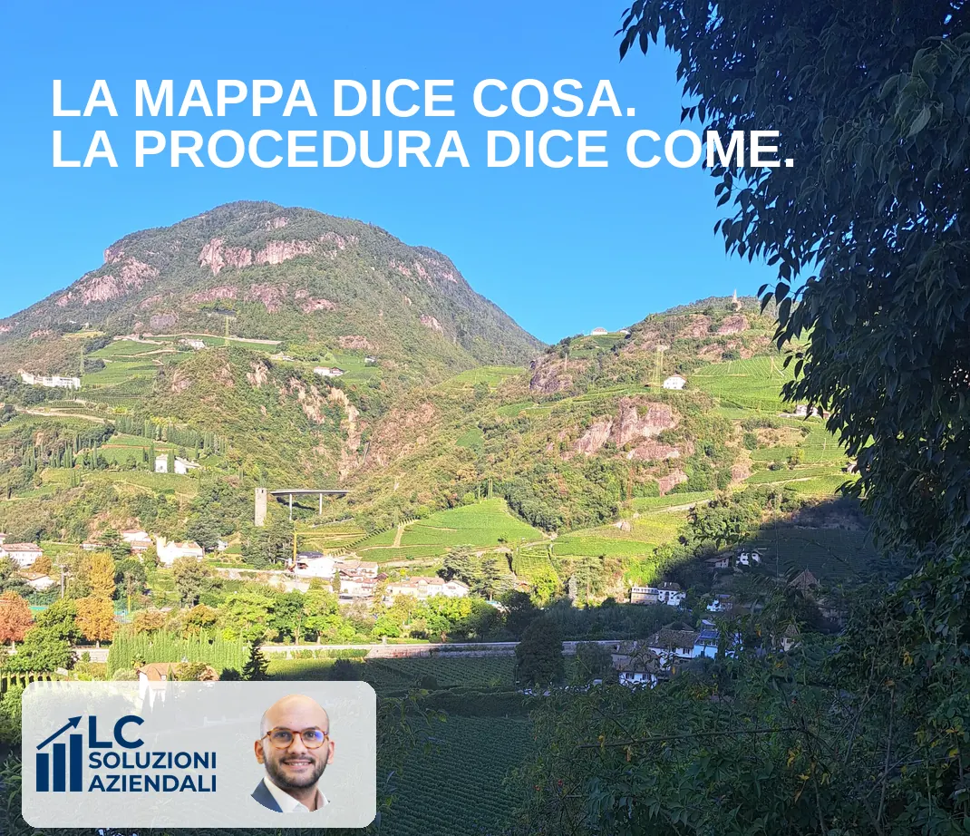 La mappa dice cosa. La procedura dice come