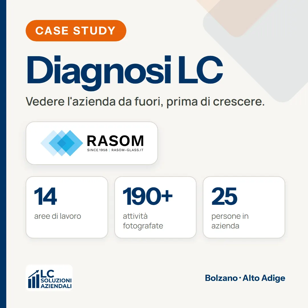 Case study Diagnosi LC, Rasom Glass: 14 aree di lavoro, 190 attività, 25 persone
