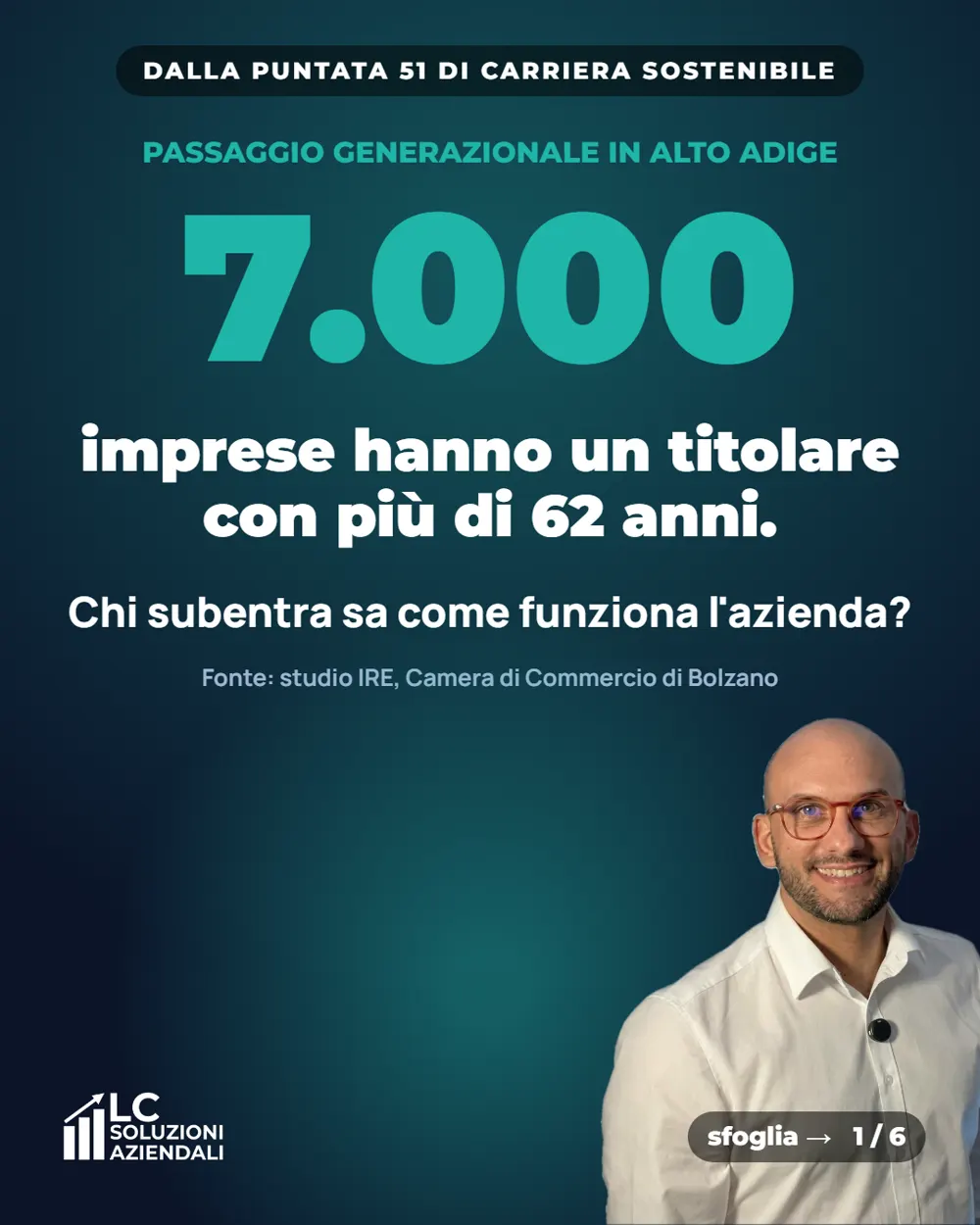 7.000 imprese. Chi subentra sa come funziona l'azienda? Carosello sul passaggio generazionale